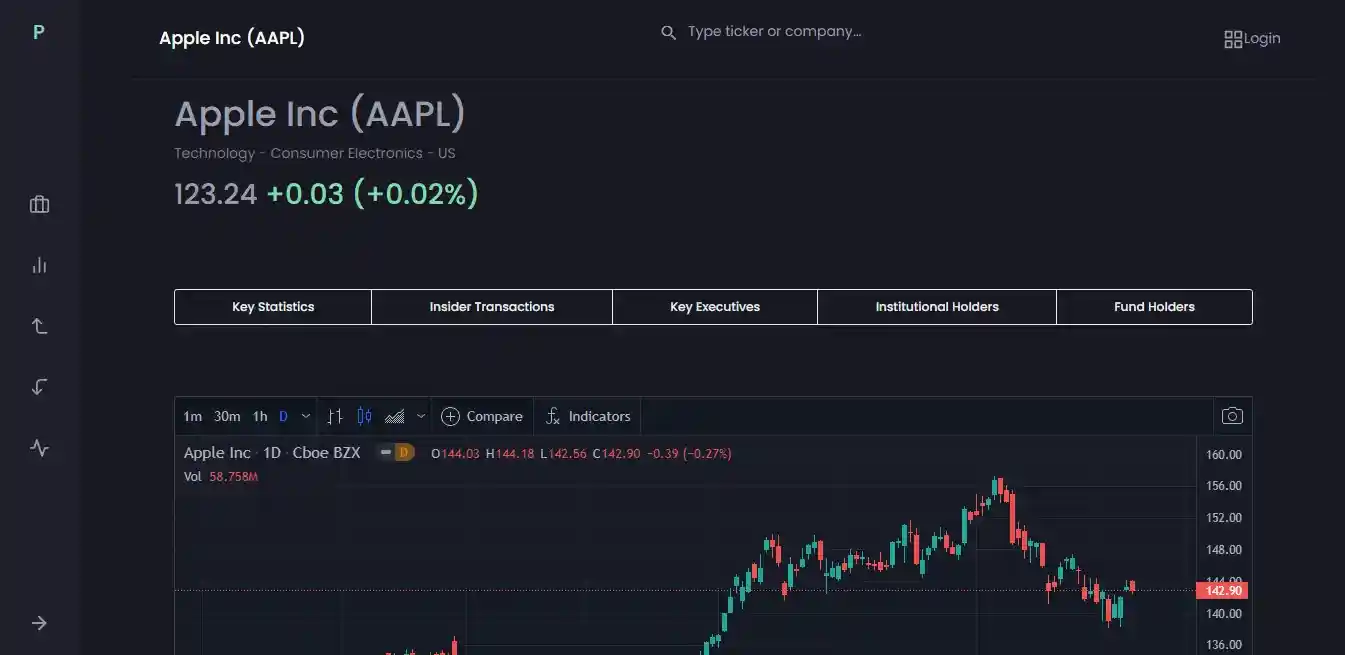 US Stock Market Screener